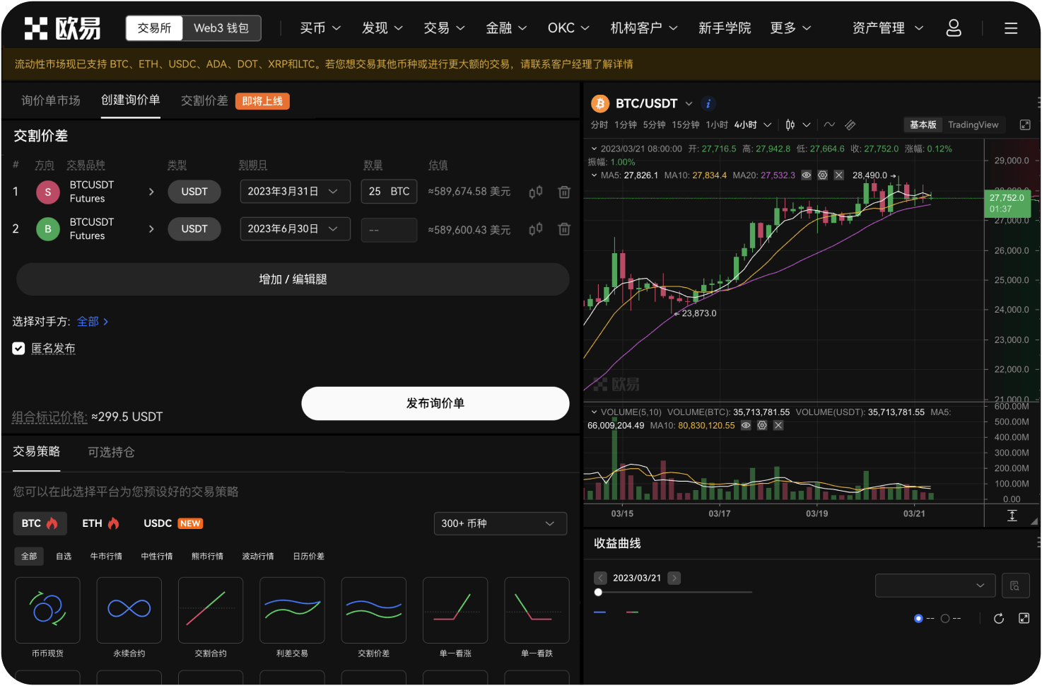 MEXC合约的市价委托有什么特点